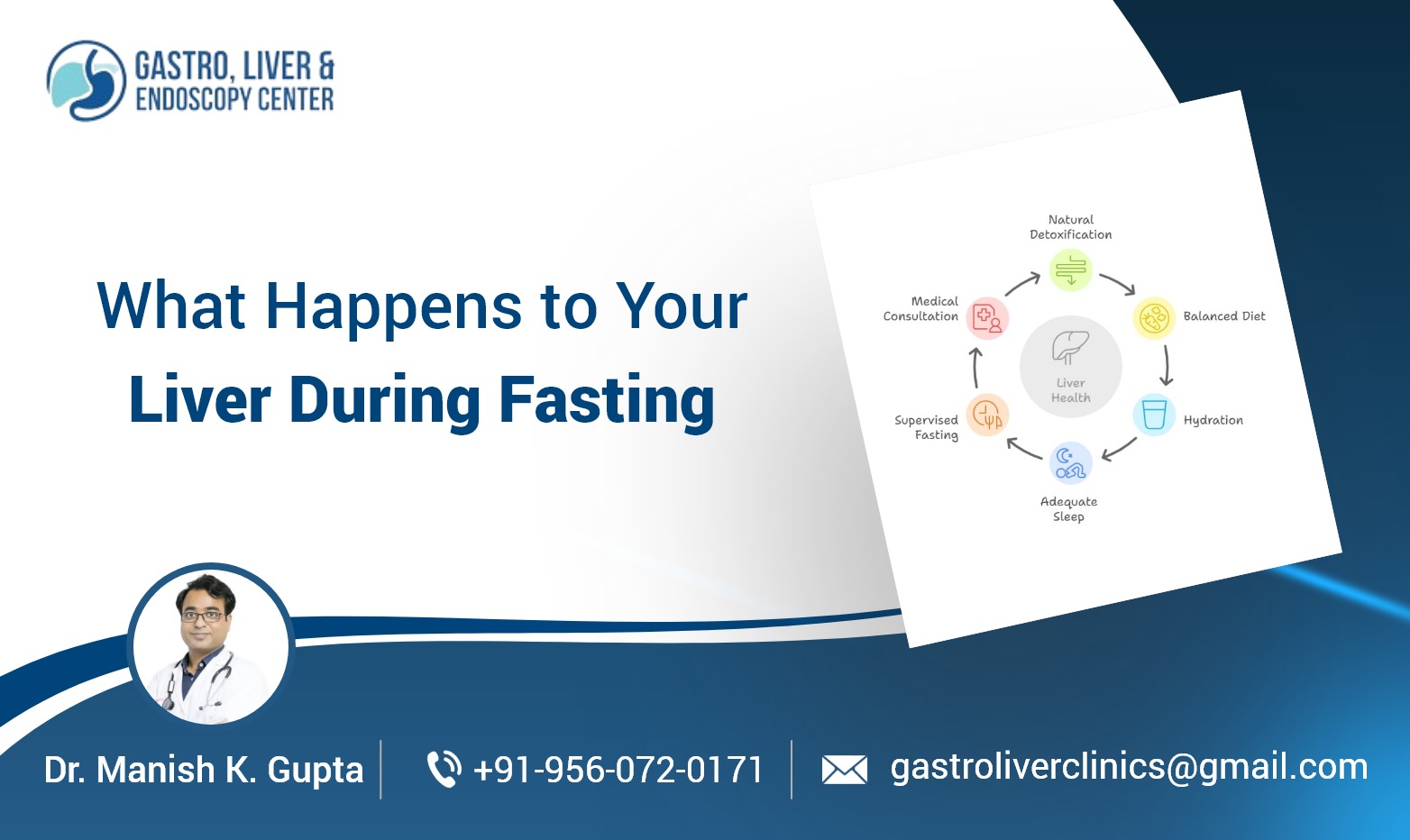 What Happens to Your Liver During Fasting: Navratri / Ramadan